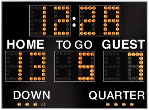 scoreboard